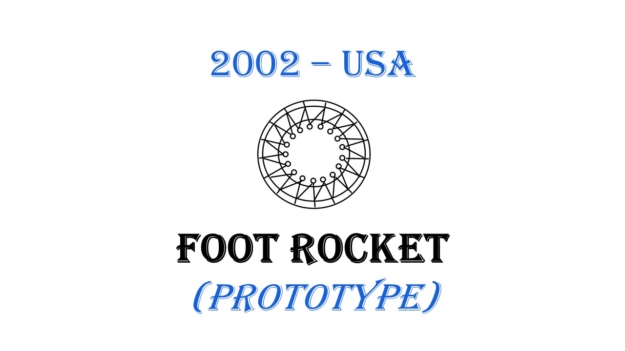 Racket Warrior Chronology 1975 - 2008 archive photo 39